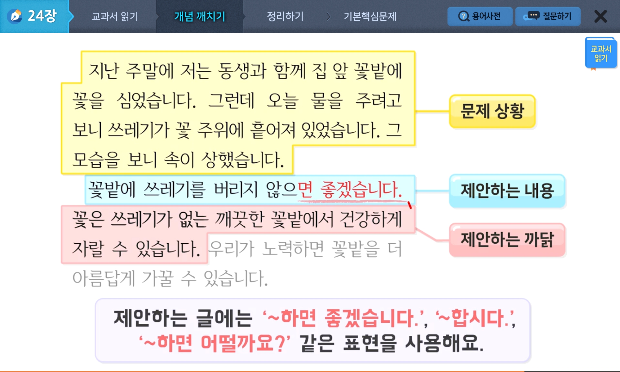 4학년 1학기 국어 8단원ㅣ이런 제안 어때요ㅣ홈런 초등