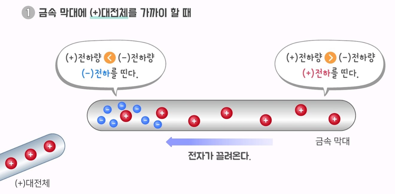 텍스트, 스크린샷, 소프트웨어, 컴퓨터 아이콘이(가) 표시된 사진자동 생성된 설명